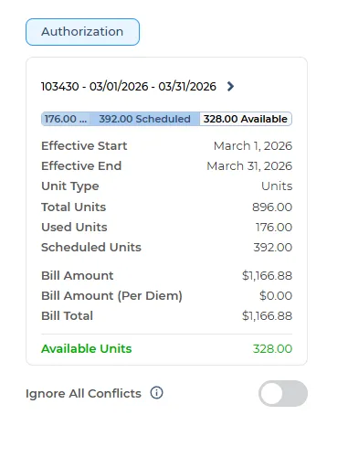 GEOH Authorization Tracking