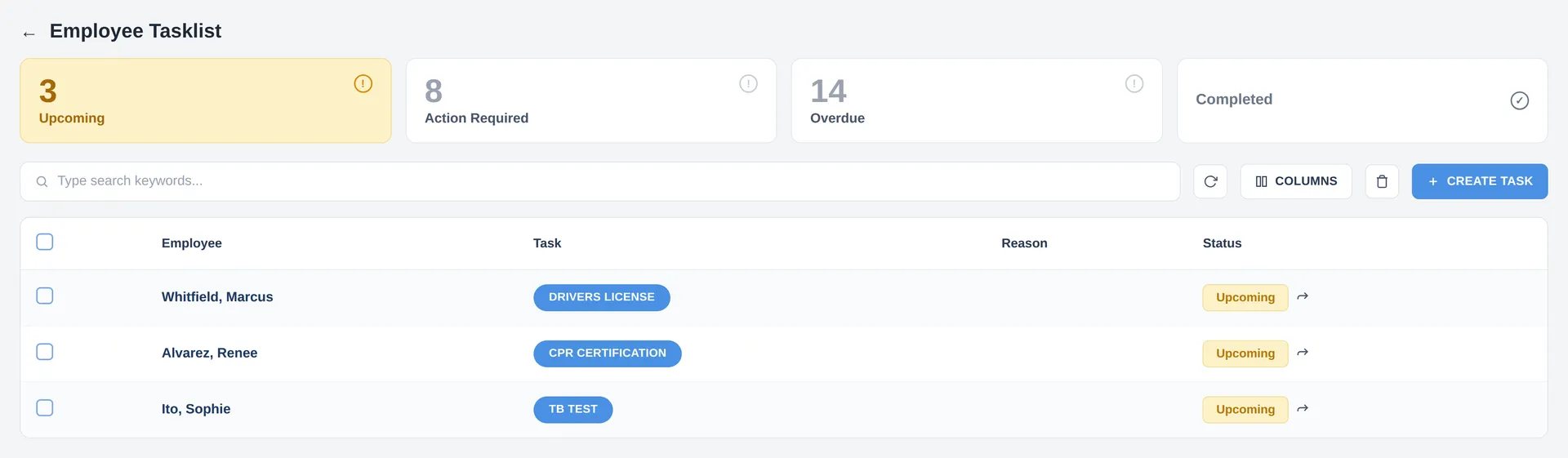 GEOH employee tasklist showing upcoming, action required, and overdue credential tasks
