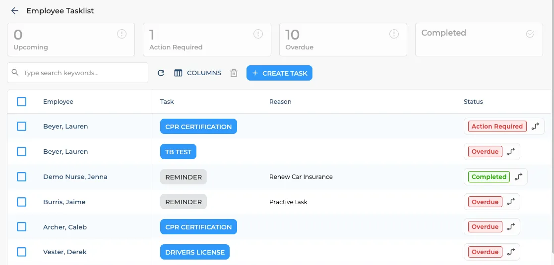 Automated Reminders & Task Lists