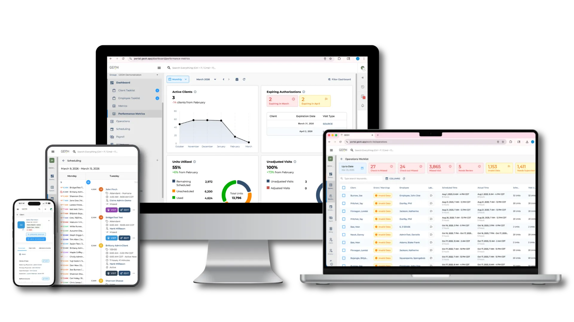 GEOH platform overview