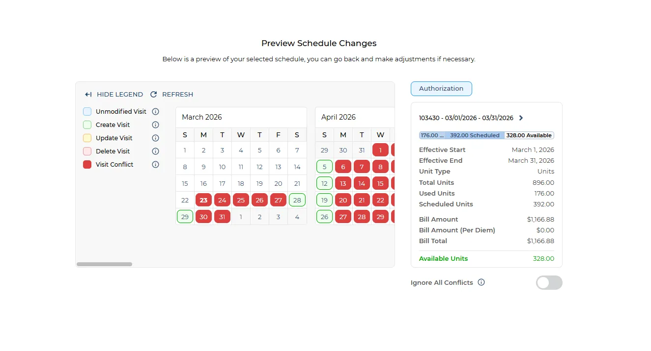 Bill Down to the Very Last Minute